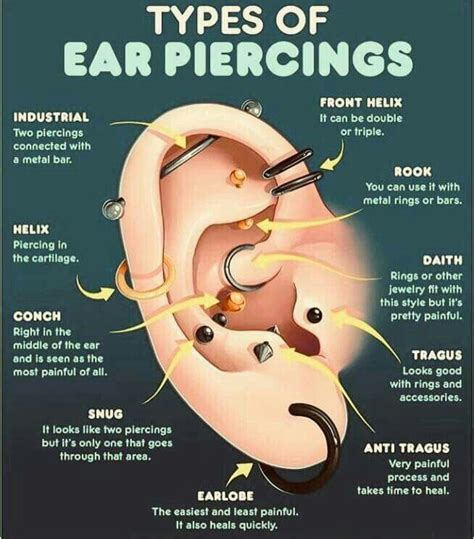 all over piercings official site.